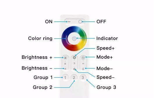 3CHx5A regolatore With Color Ring Smart RGB Tuya APP WIFI della luce di tocco LED