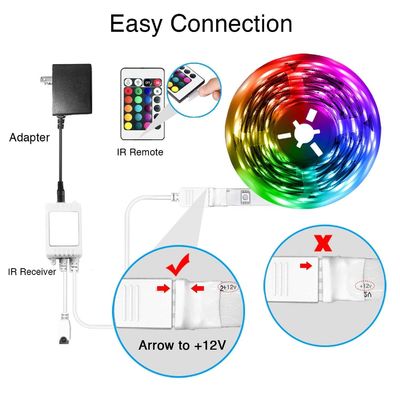 6 a 36V 15M cambiamento di colore di sincronizzazione di musica di 5050 di RGB Smart LED di musica luci della luce flessibile