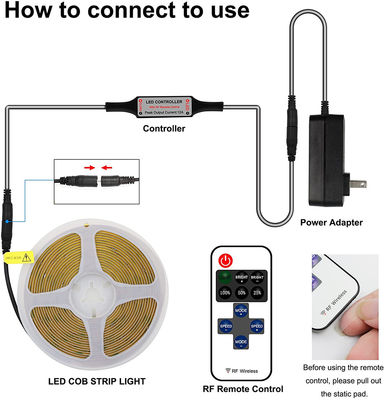 Luce flessibile Dotless 2023 del nastro della striscia 480leds 2700K 3000K 4000K 6000K della PANNOCCHIA LED